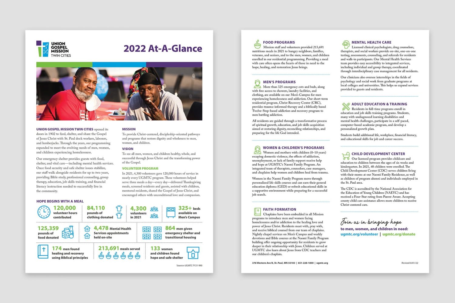 2022AtAGlance_Mockup_A