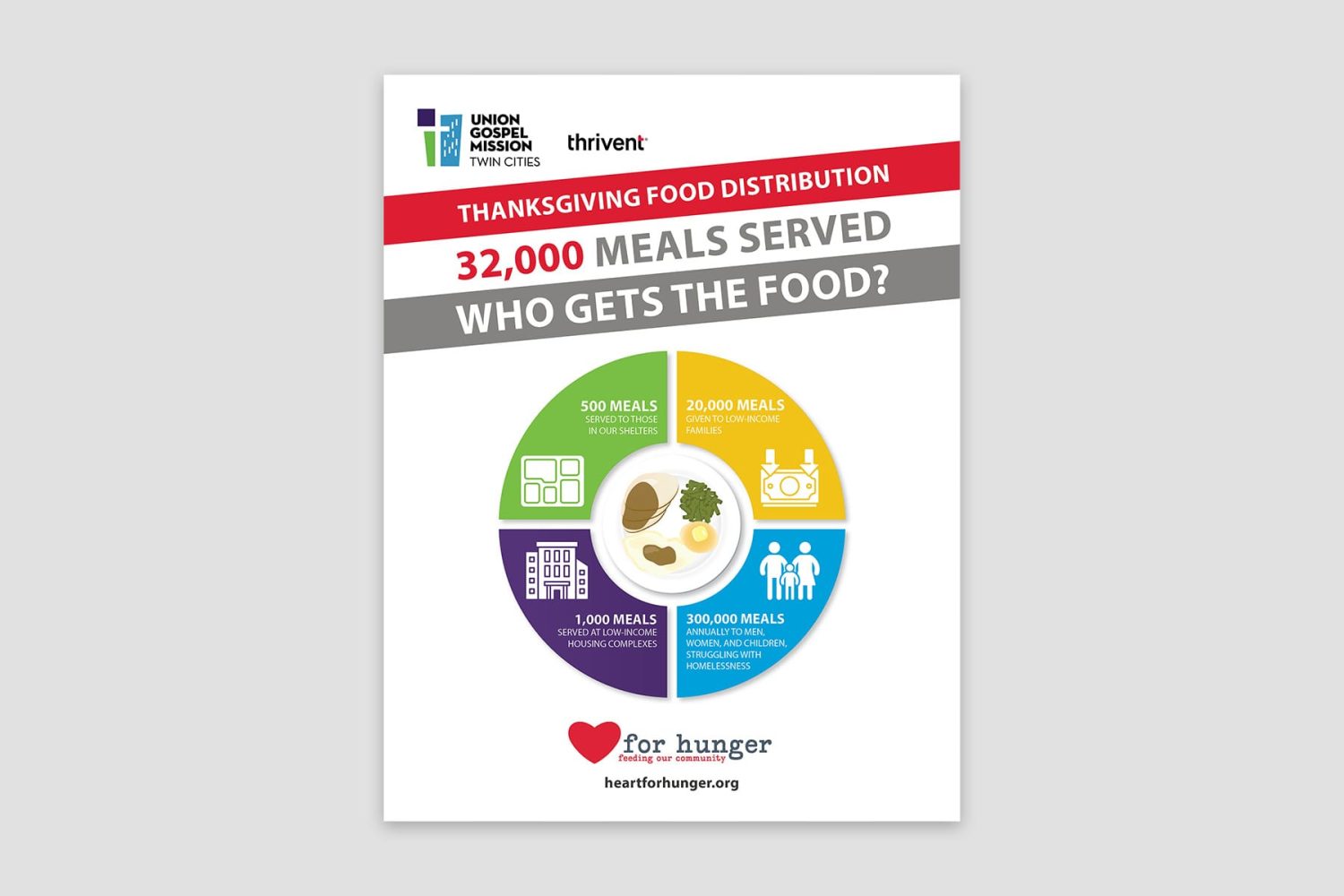 H4H_ThanksgivingDistributionFlyer_8.5x11_Mockup copy