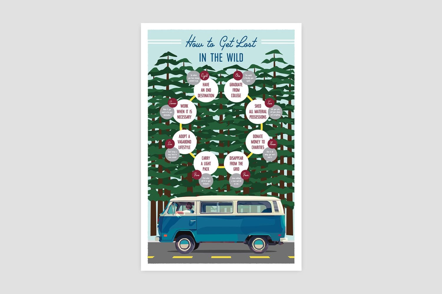 HowToGetLostMockup_RGBC HowToGetLostMockup_RGBC